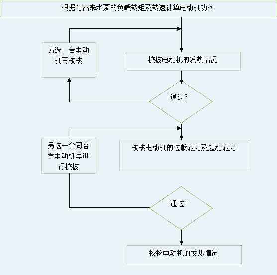 贵阳正志文化艺术交流有限公司 图片