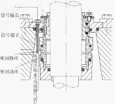 贵阳正志文化艺术交流有限公司,佛山水泵厂,贵阳正志文化艺术交流有限公司