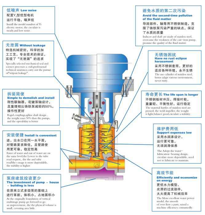 贵阳正志文化艺术交流有限公司,佛山水泵厂,贵阳正志文化艺术交流有限公司