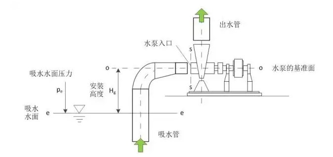 贵阳正志文化艺术交流有限公司