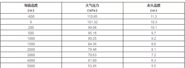 贵阳正志文化艺术交流有限公司
