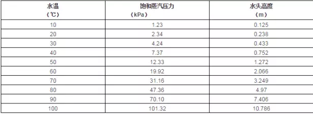 贵阳正志文化艺术交流有限公司