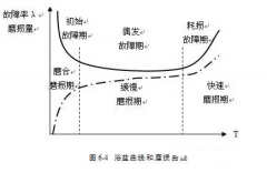 贵阳正志文化艺术交流有限公司设备管理实战经验分享
